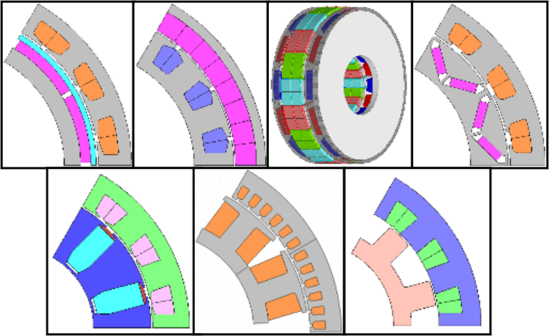 Electric machine design renderings