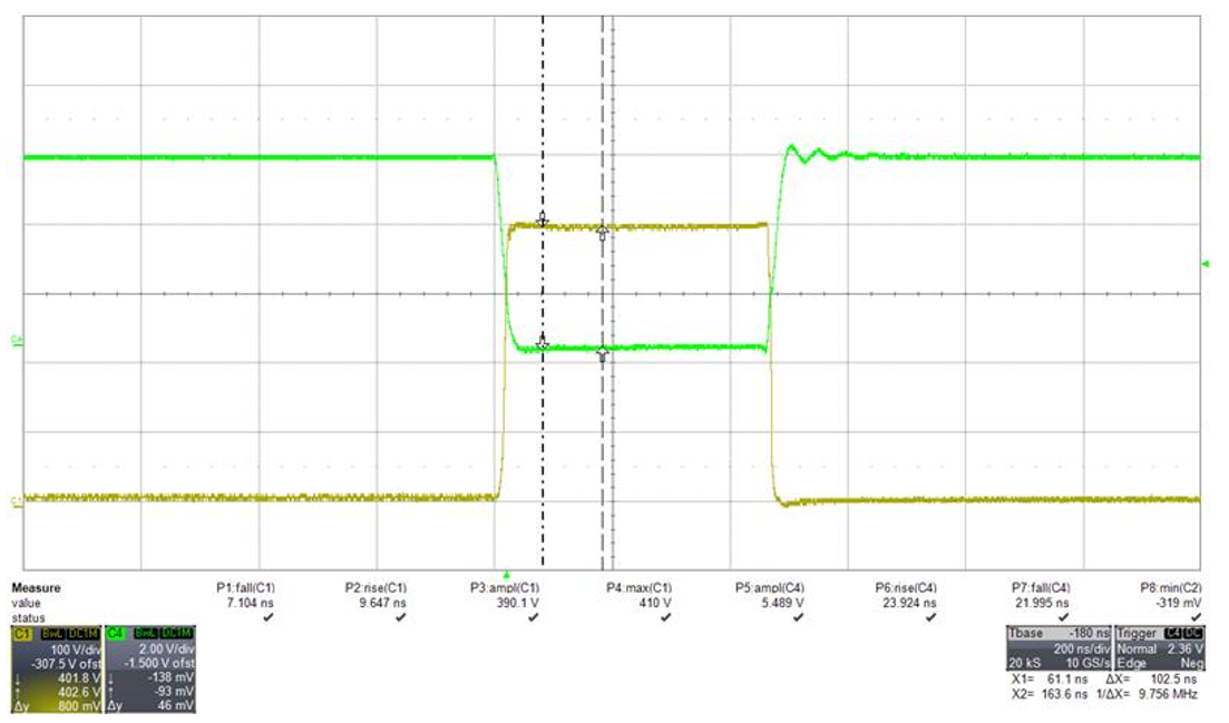 Oscilloscope trace of WBG switching device