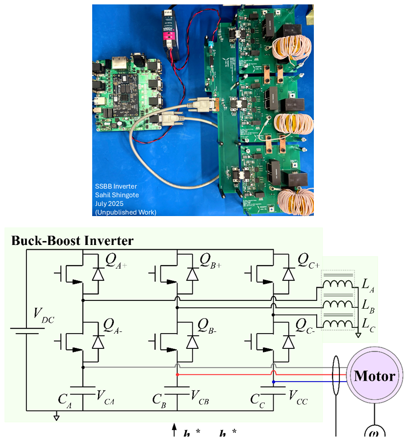 Zero-Common-Mode Inverter - diagram and prototype