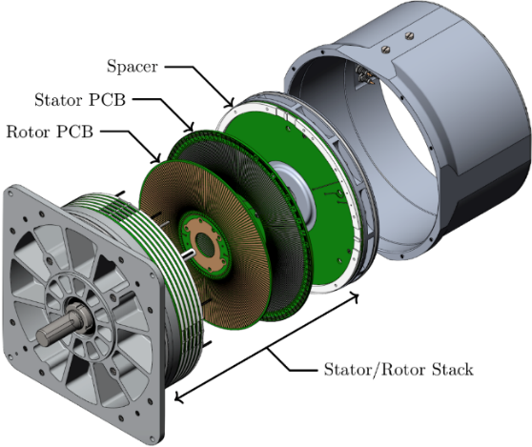 Electrostatic machine prototype rendering